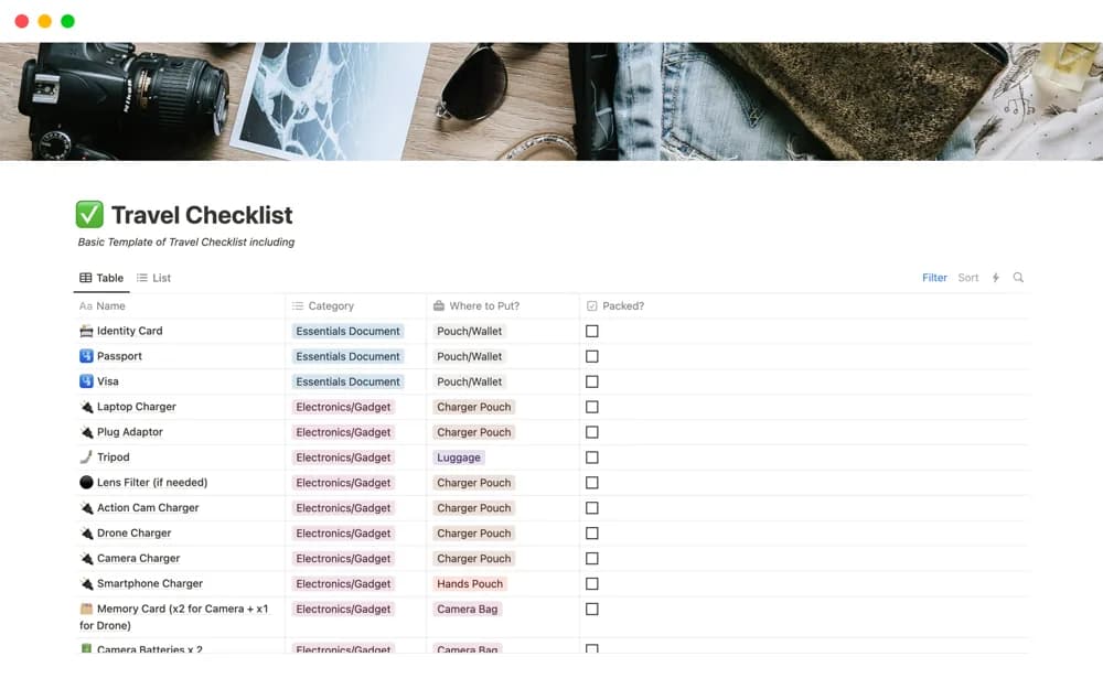 Travel Packing Checklist Notion template preview