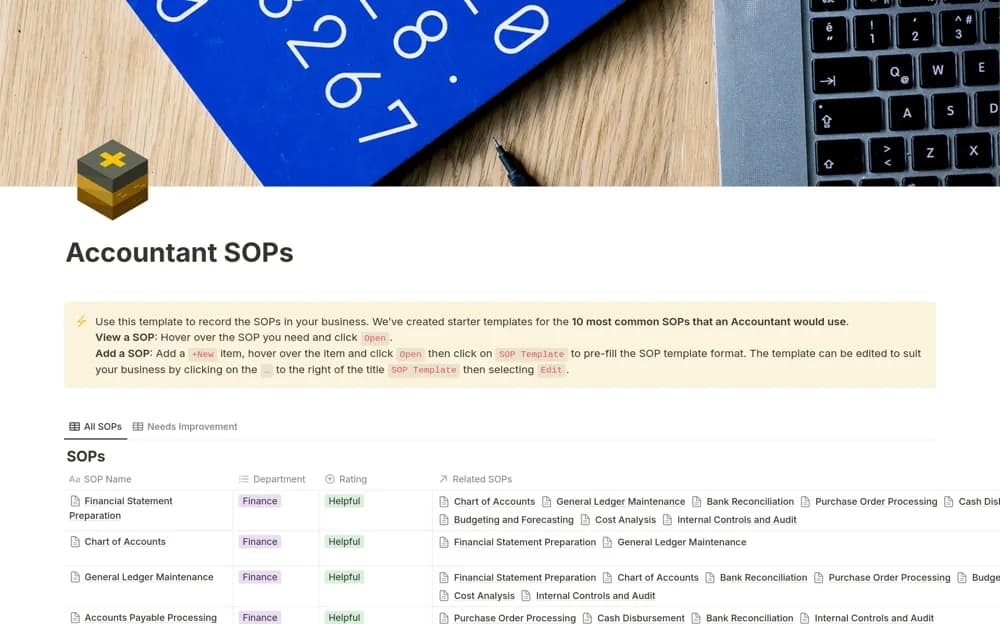 Accountant SOPs — preview from Notion Marketplace