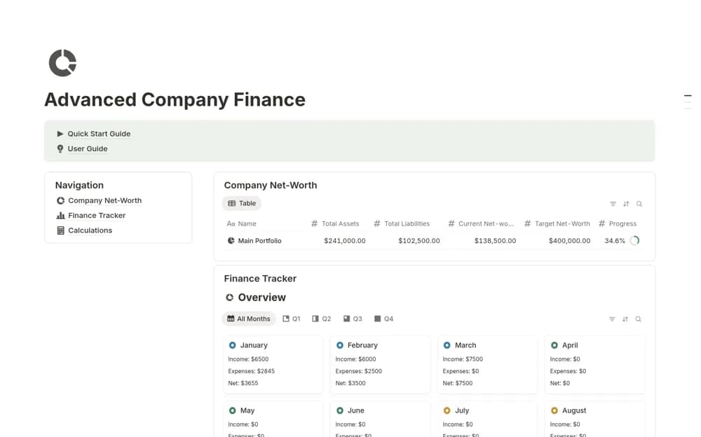 Advanced Company Finance Notion template preview