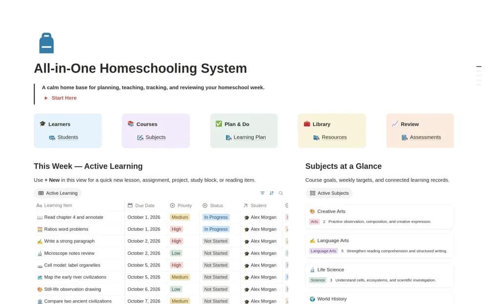 All-in-One Homeschooling System Notion template preview