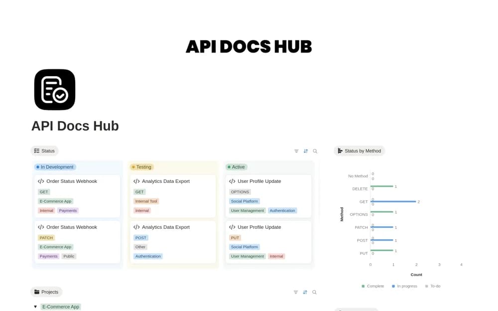 API Docs Hub Notion template preview