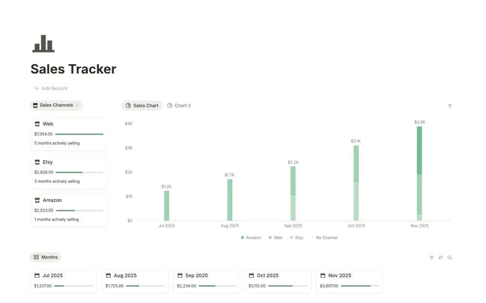 Sales Tracker & Revenue Analytics Notion template preview