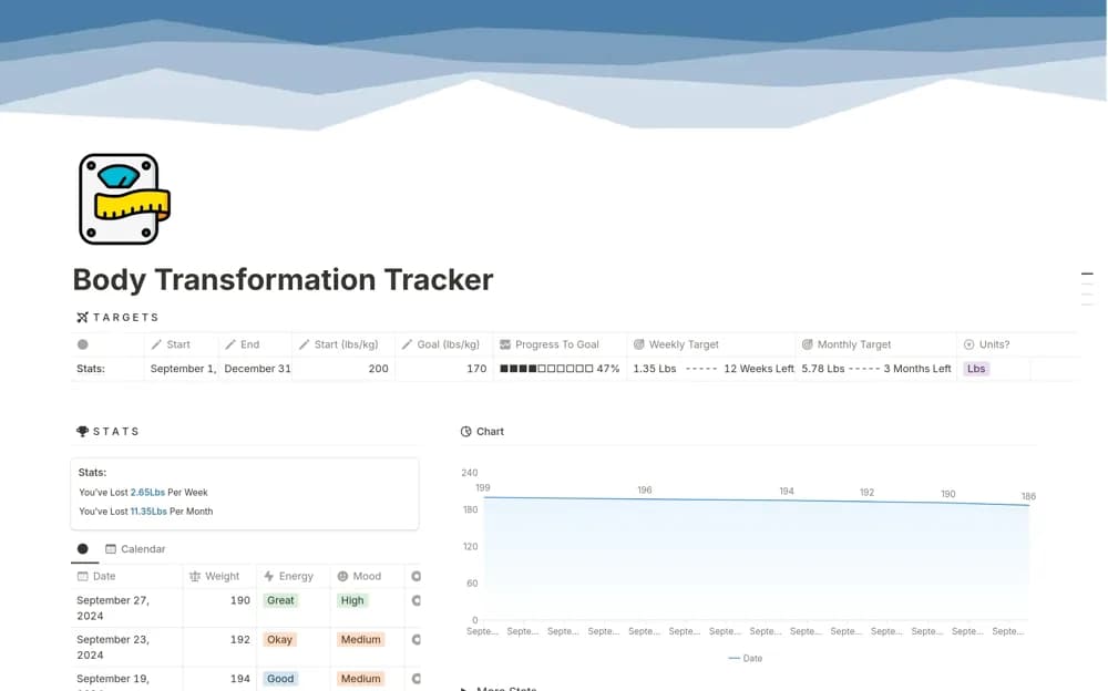 Weight Loss Tracker - Body Transformation — preview from Notion Marketplace