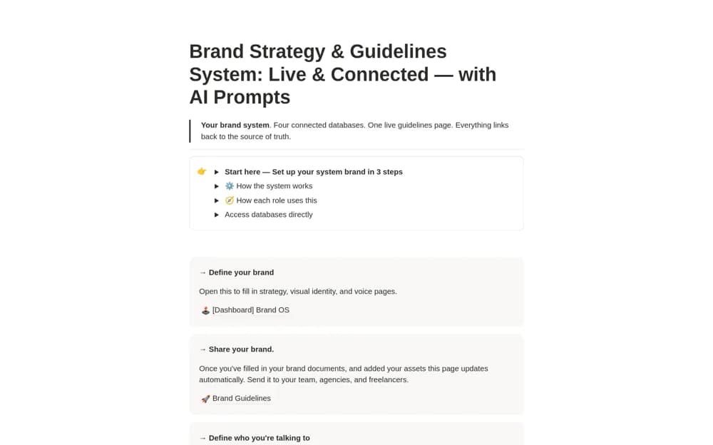 Brand Strategy & Guidelines System with AI Prompts Notion template preview