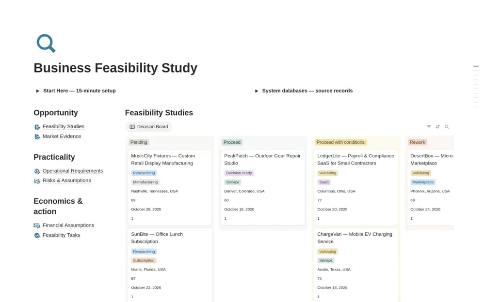 Business Feasibility Study Notion template preview