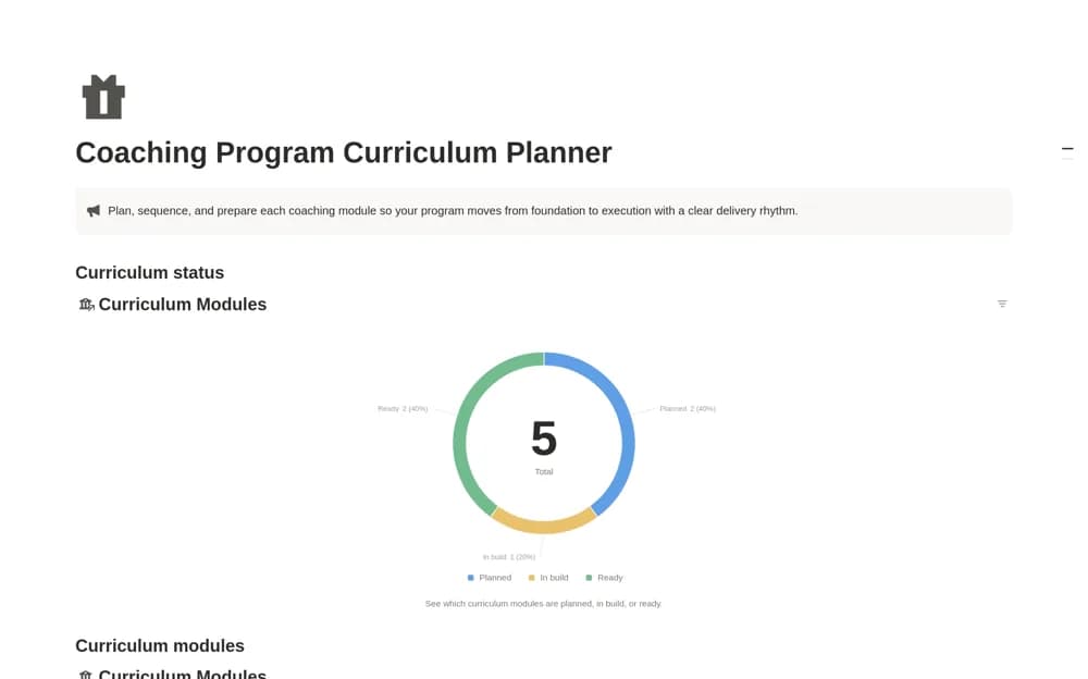 Coaching Program Curriculum Planner Notion template preview