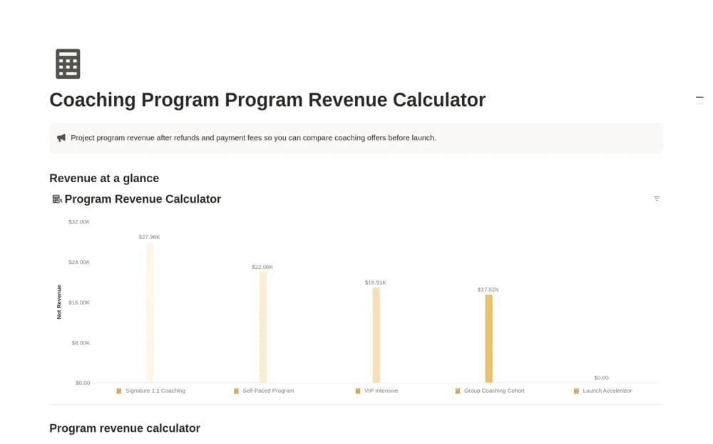 Coaching Program Revenue Calculator — preview from Notion Marketplace