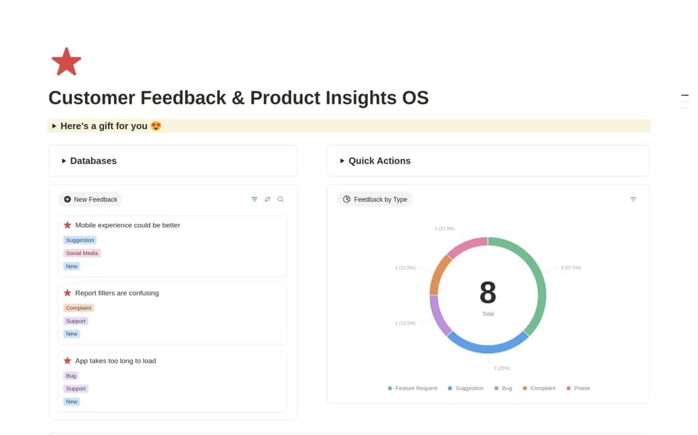 Customer Feedback & Product Insights OS Notion template preview