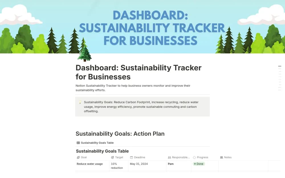 Dashboard: Sustainability Tracker for Businesses Notion template preview