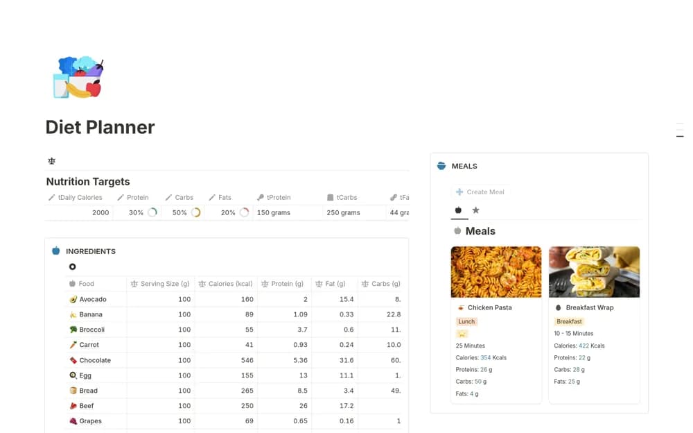 Diet & Meal Planner | Macro Tracker — preview from Notion Marketplace