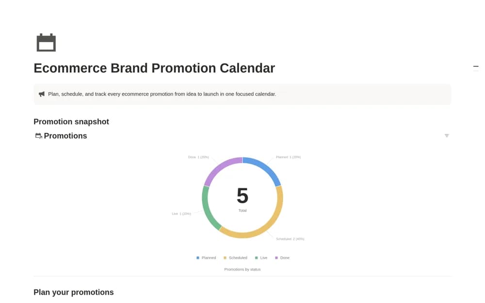 Ecommerce Brand Promotion Calendar Notion template preview