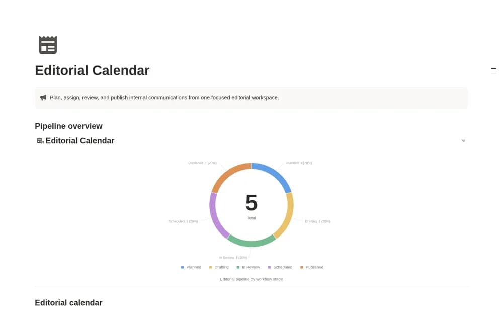 Editorial Calendar Notion template preview