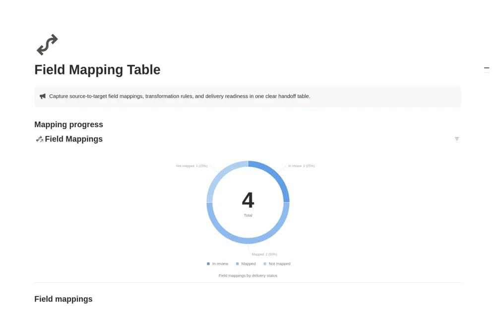 Field Mapping Table Notion template preview