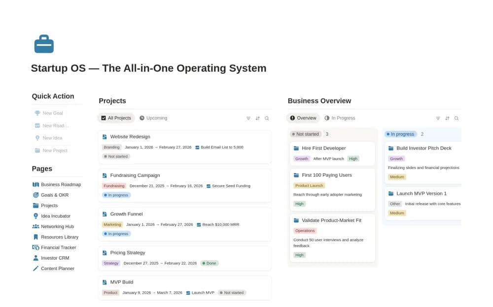 Founder OS — All-in-One Startup Operating System Notion template preview