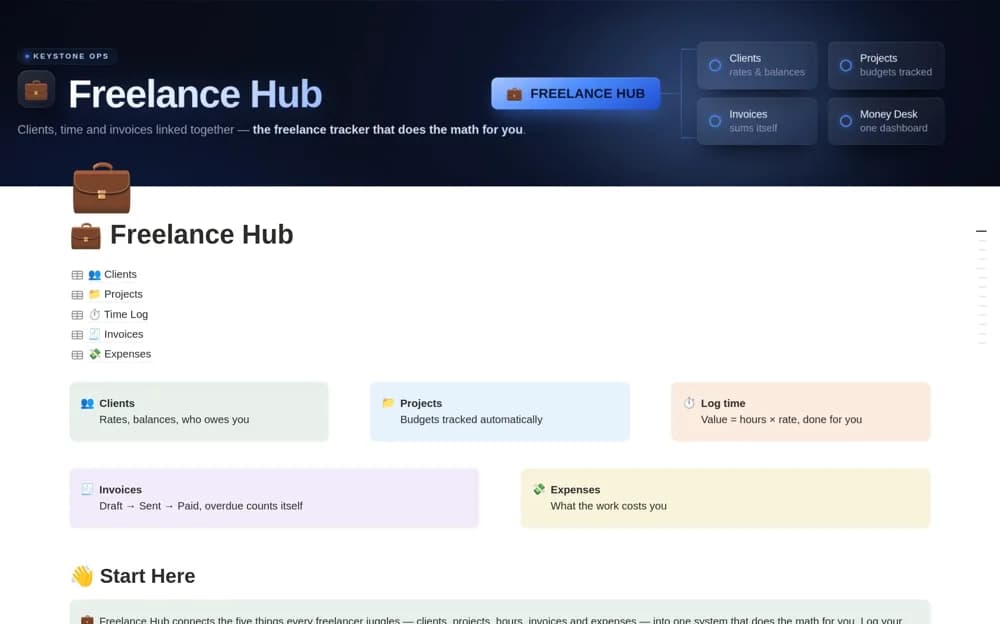 Freelance Hub — Client, Time & Invoice Tracker Notion template preview