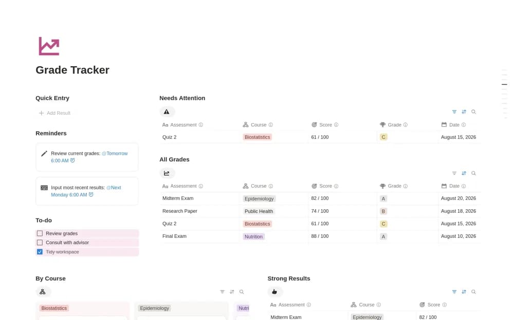 Grade Tracker — preview from Notion Marketplace