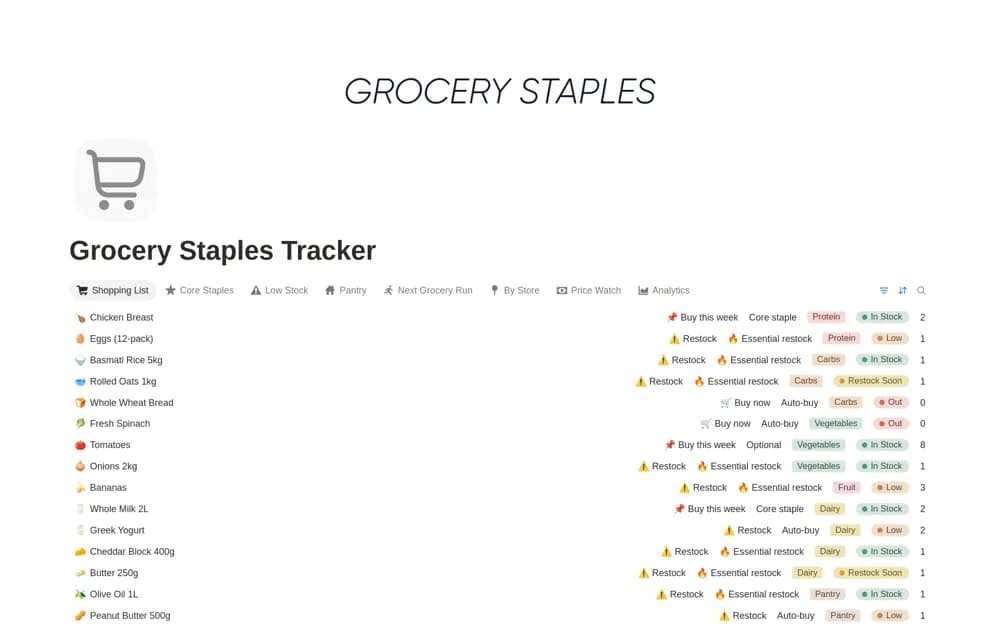 Grocery Staples Tracker — preview from Notion Marketplace