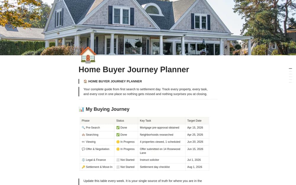 Home Buyer Journey Planner Notion template preview