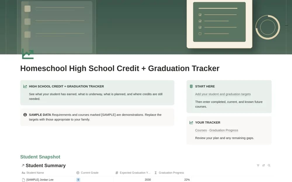 Homeschool High School Credit + Graduation Tracker Notion template preview