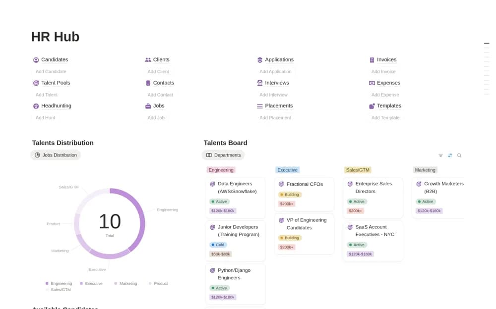 HR Hub Notion template preview