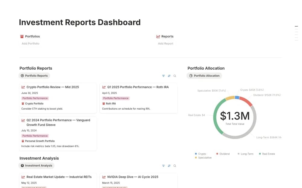 Investment Reports Dashboard Notion template preview