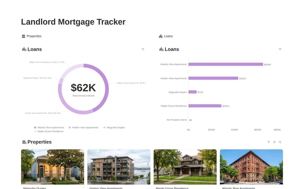 Landlord Mortgage Tracker — preview from Notion Marketplace