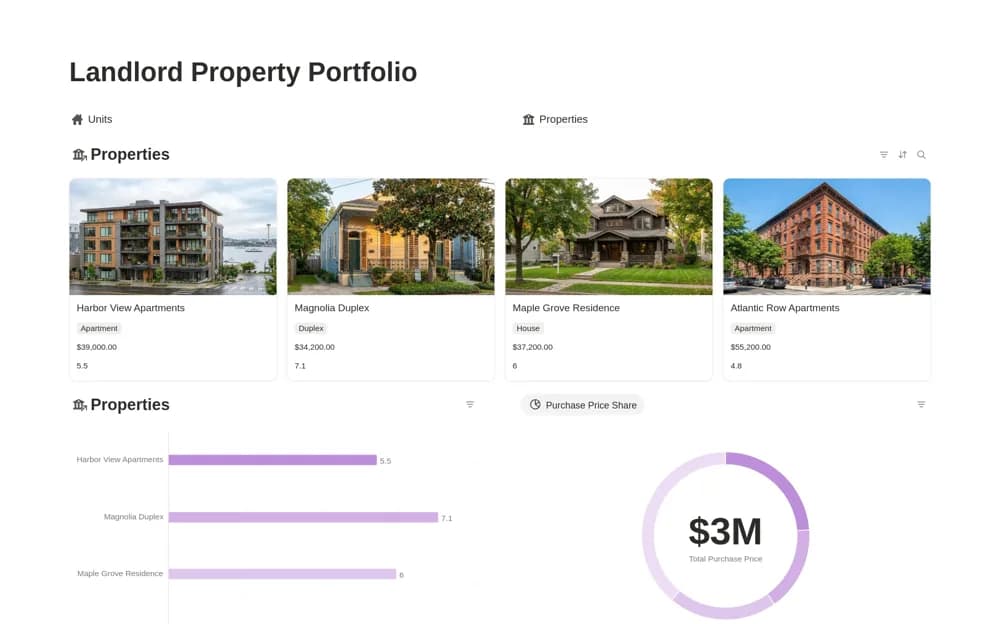 Landlord Property Portfolio Notion template preview