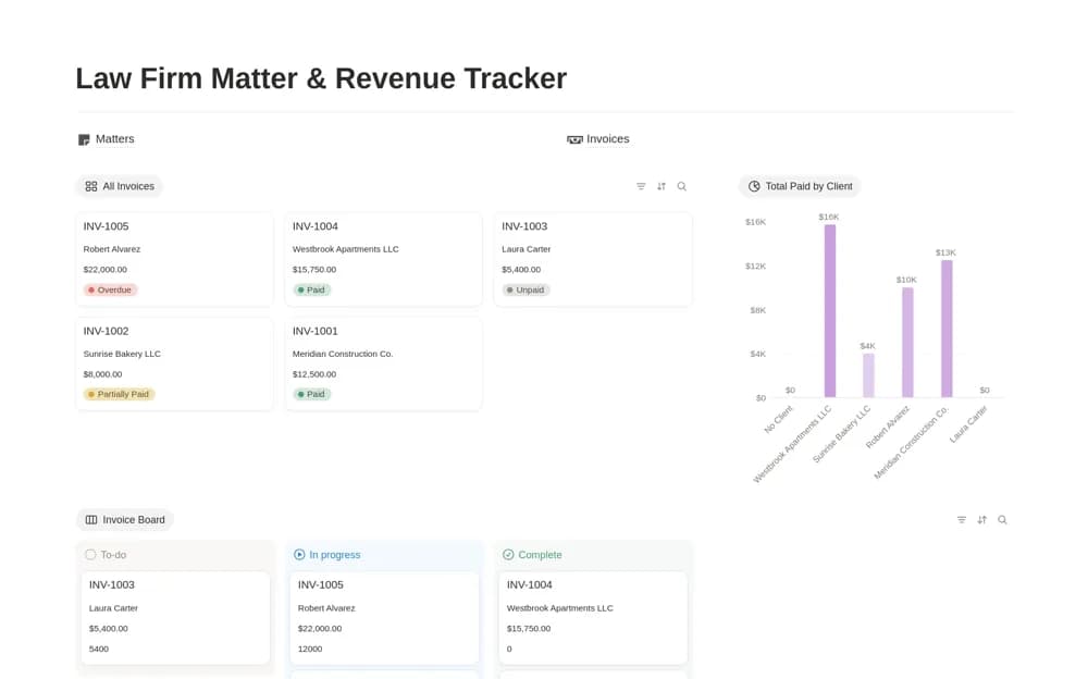 Law Firm Matter & Revenue Tracker Notion template preview