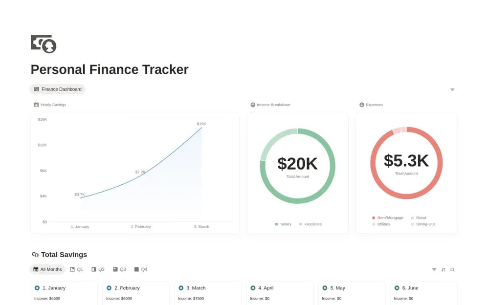 Simple Finance Tracker — preview from Notion Marketplace