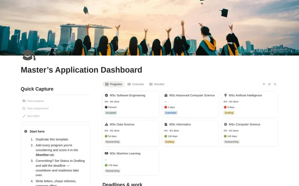 Master's Application Dashboard — preview from Notion Marketplace