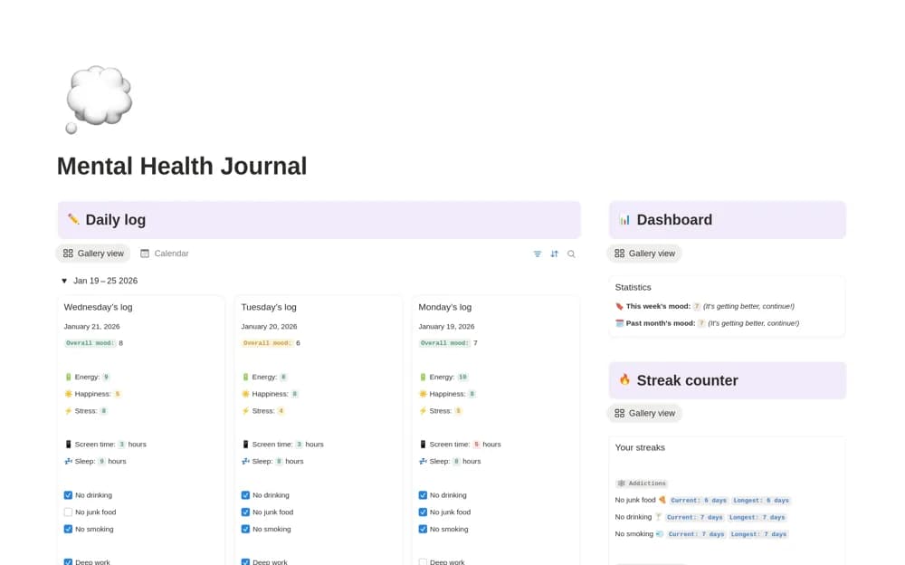 Mental Health Journal Notion template preview