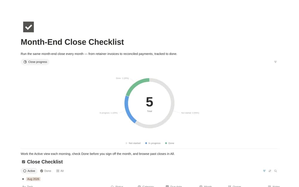 Month-End Close Checklist — preview from Notion Marketplace