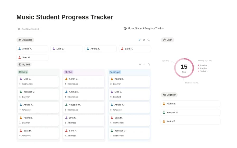 Music Student Progress Tracker — preview from Notion Marketplace