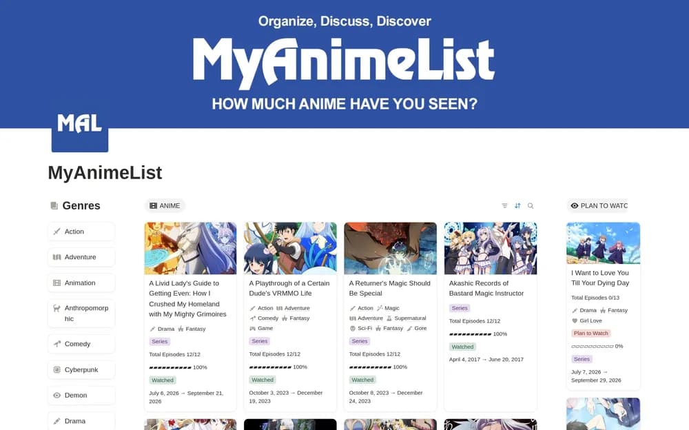 My Anime List Notion template preview