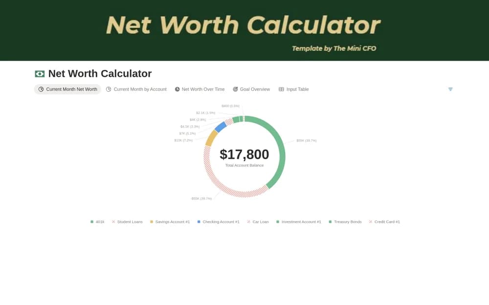 Net Worth Calculator Notion template preview