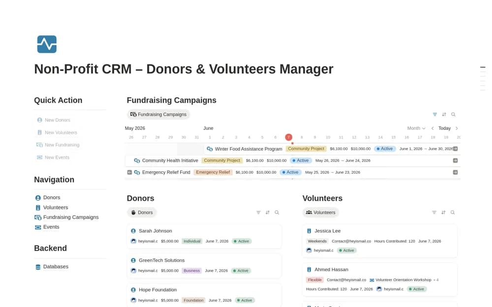 Non-Profit CRM – Donors & Volunteers Manager Notion template preview
