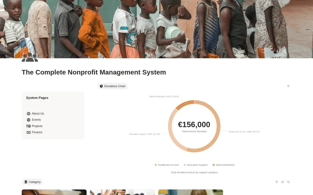 The Complete Nonprofit Management System Notion template preview