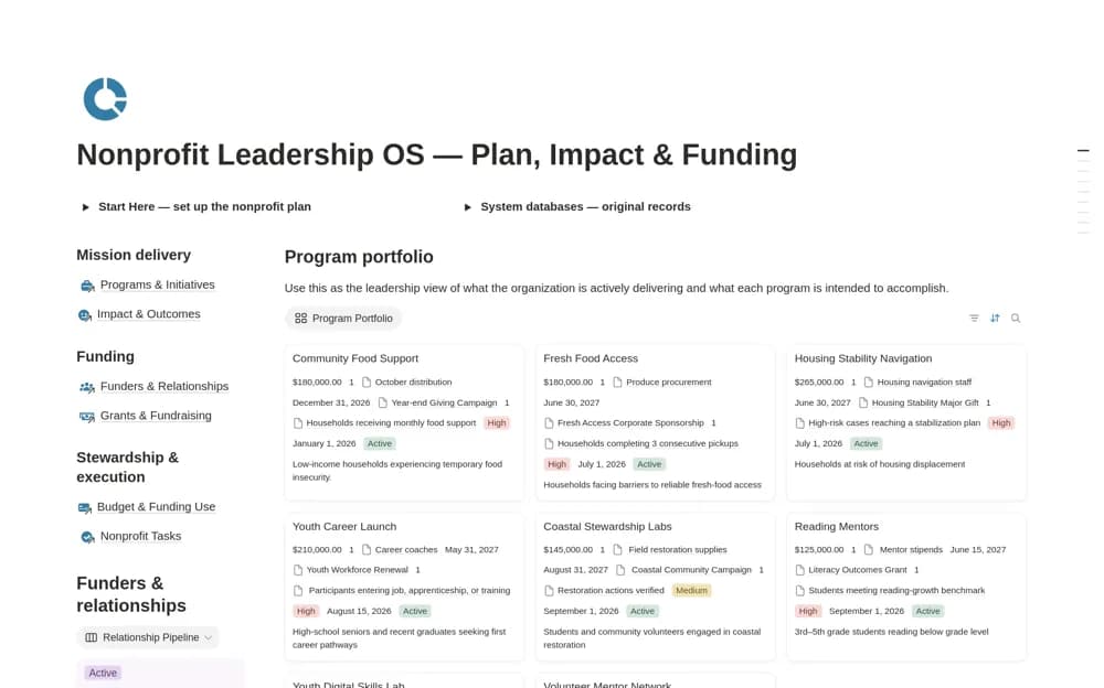 Nonprofit OS – All-in-One Nonprofit Management Notion template preview