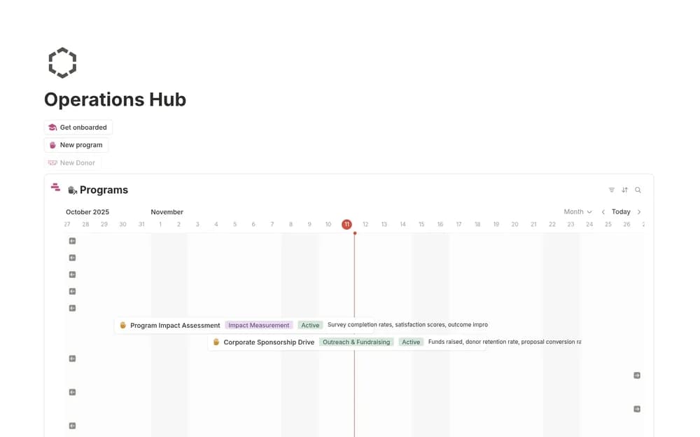 Nonprofit Operations Hub Notion template preview