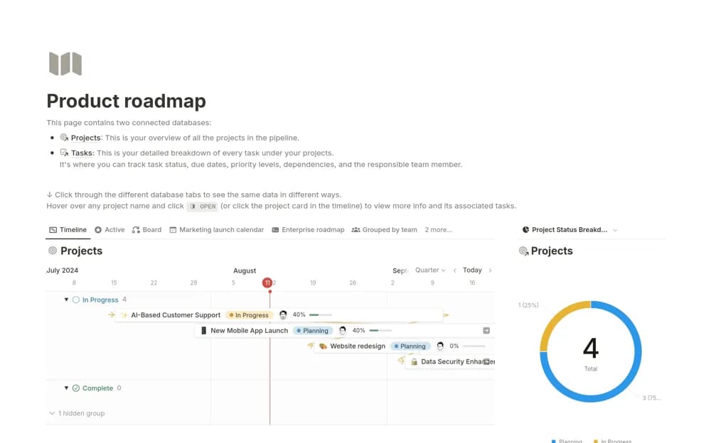 Product roadmap Notion template preview