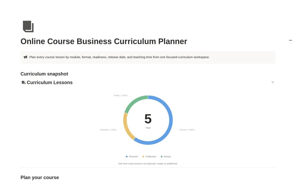 Online Course Business Curriculum Planner Notion template preview