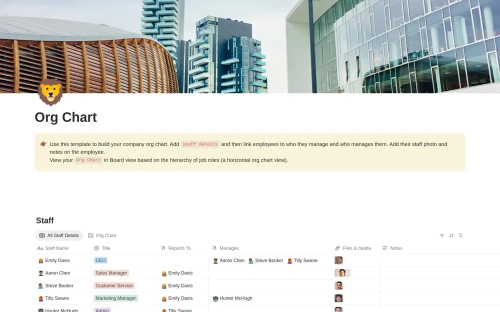 Org Chart Notion template preview