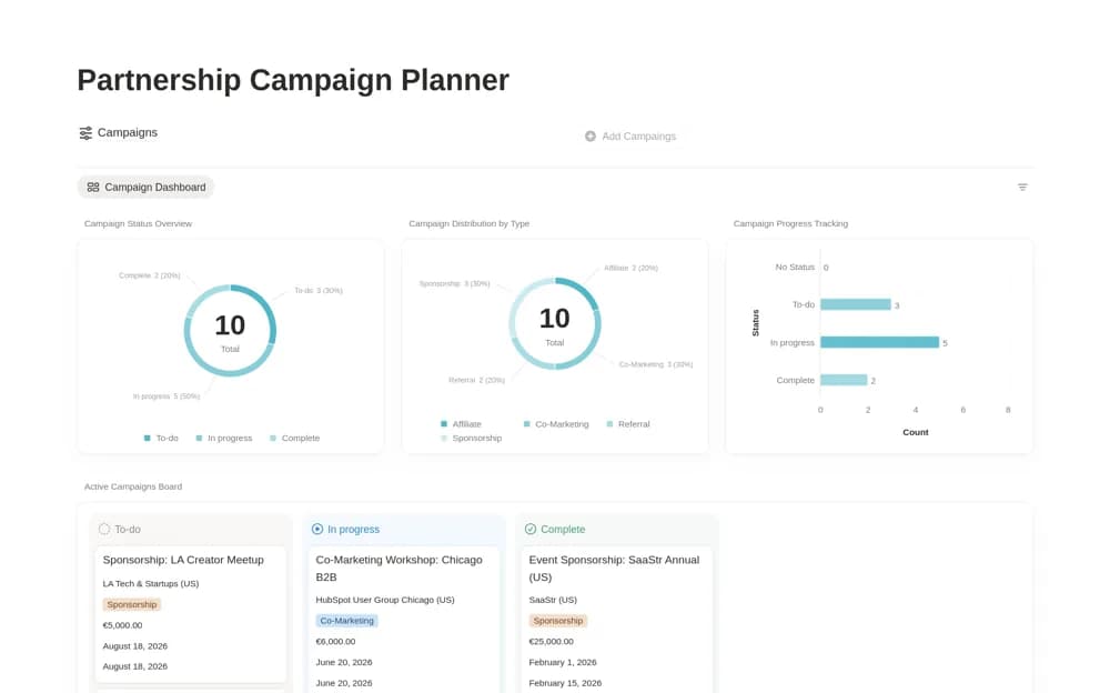 Partnership Campaign Planner Notion template preview