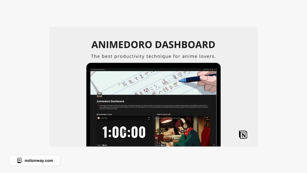 Animedoro Dashboard Notion template preview