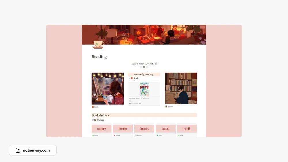 Anime-Inspired Book Tracker Notion template preview