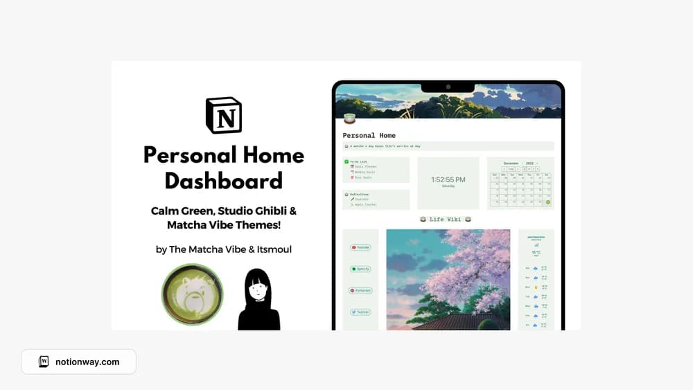 Green, Anime & Matcha Dashboard Notion template preview