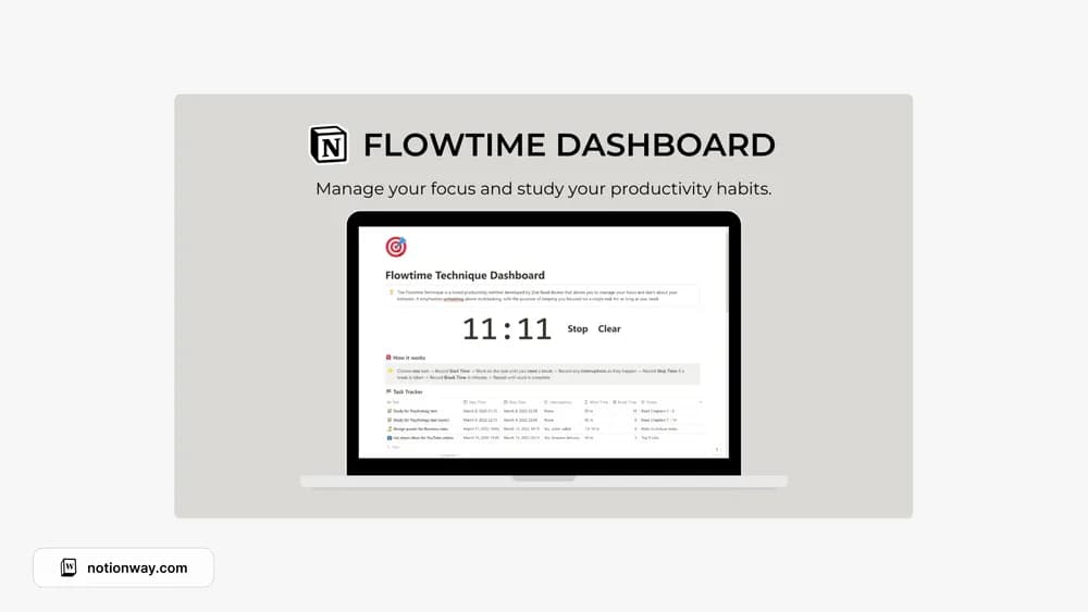 Flowtime Technique Dashboard Notion template preview