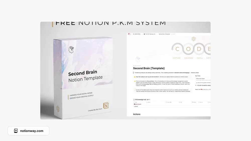 Second Brain Notion Template Notion template preview