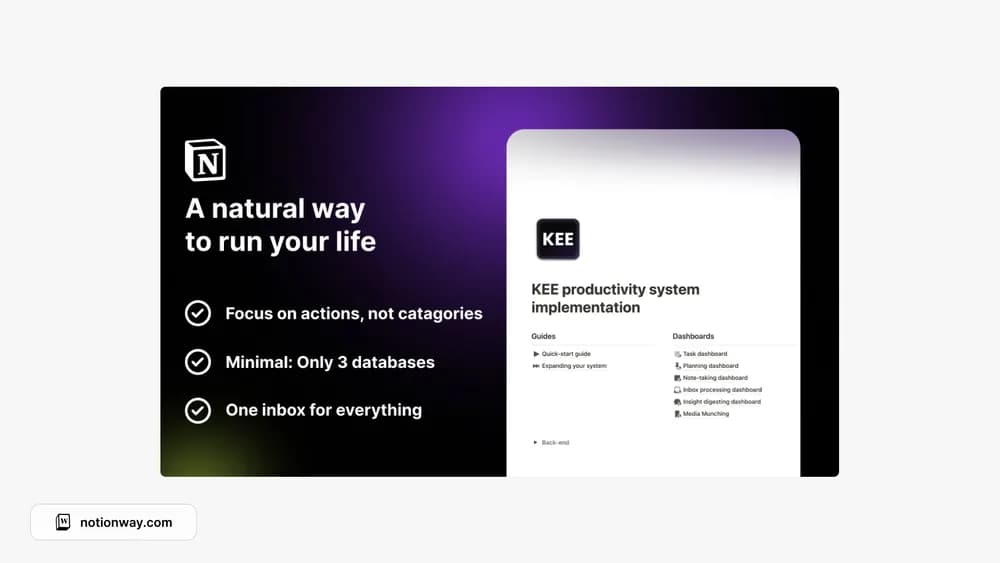 The KEE productivity system Notion template preview