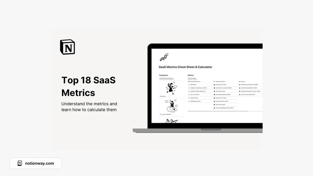 SaaS Metrics Cheat Sheet & Calculator Notion template preview